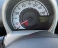 Білий Пежо 107, об'ємом двигуна 1 л та пробігом 64 тис. км за 5500 $, фото 5 на Automoto.ua