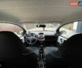 Белый Пежо 107, объемом двигателя 1 л и пробегом 214 тыс. км за 4200 $, фото 20 на Automoto.ua