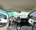 Белый Пежо 107, объемом двигателя 1 л и пробегом 77 тыс. км за 6300 $, фото 9 на Automoto.ua