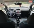 Белый Пежо 107, объемом двигателя 1 л и пробегом 214 тыс. км за 4200 $, фото 19 на Automoto.ua