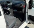 Білий Пежо 107, об'ємом двигуна 1 л та пробігом 155 тис. км за 5000 $, фото 12 на Automoto.ua