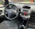 Белый Пежо 107, объемом двигателя 1 л и пробегом 214 тыс. км за 4200 $, фото 18 на Automoto.ua