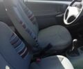 Белый Пежо 107, объемом двигателя 0.9 л и пробегом 380 тыс. км за 3150 $, фото 6 на Automoto.ua