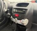 Білий Пежо 107, об'ємом двигуна 1 л та пробігом 65 тис. км за 6500 $, фото 27 на Automoto.ua