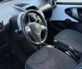 Білий Пежо 107, об'ємом двигуна 1 л та пробігом 155 тис. км за 5000 $, фото 8 на Automoto.ua