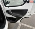 Білий Пежо 107, об'ємом двигуна 1 л та пробігом 65 тис. км за 6500 $, фото 21 на Automoto.ua