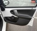Білий Пежо 107, об'ємом двигуна 1 л та пробігом 65 тис. км за 6500 $, фото 29 на Automoto.ua