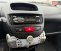 Білий Пежо 107, об'ємом двигуна 1 л та пробігом 65 тис. км за 6500 $, фото 48 на Automoto.ua