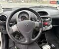 Білий Пежо 107, об'ємом двигуна 1 л та пробігом 65 тис. км за 6500 $, фото 51 на Automoto.ua