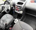 Білий Пежо 107, об'ємом двигуна 1 л та пробігом 117 тис. км за 4990 $, фото 46 на Automoto.ua