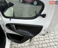 Белый Пежо 107, объемом двигателя 1 л и пробегом 82 тыс. км за 5999 $, фото 41 на Automoto.ua