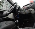 Білий Пежо 107, об'ємом двигуна 1 л та пробігом 117 тис. км за 4990 $, фото 47 на Automoto.ua