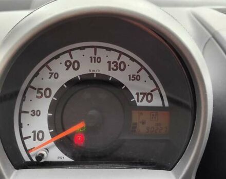 Белый Пежо 107, объемом двигателя 1 л и пробегом 90 тыс. км за 6500 $, фото 11 на Automoto.ua