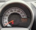 Белый Пежо 107, объемом двигателя 1 л и пробегом 90 тыс. км за 6500 $, фото 11 на Automoto.ua