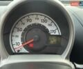 Белый Пежо 107, объемом двигателя 1 л и пробегом 82 тыс. км за 5999 $, фото 56 на Automoto.ua