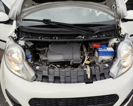 Белый Пежо 107, объемом двигателя 1 л и пробегом 90 тыс. км за 6500 $, фото 19 на Automoto.ua