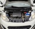 Белый Пежо 107, объемом двигателя 1 л и пробегом 90 тыс. км за 6500 $, фото 19 на Automoto.ua