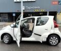 Білий Пежо 107, об'ємом двигуна 1 л та пробігом 117 тис. км за 4990 $, фото 9 на Automoto.ua