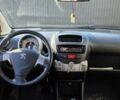 Белый Пежо 107, объемом двигателя 1 л и пробегом 145 тыс. км за 6900 $, фото 14 на Automoto.ua