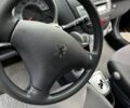 Черный Пежо 107, объемом двигателя 1 л и пробегом 186 тыс. км за 3750 $, фото 10 на Automoto.ua