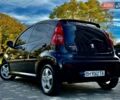 Пежо 107 2008 в Одессе на Automoto.ua Черный Пежо 107, объемом двигателя 1 л и пробегом 181 тыс. км за 3999 $, фото 20 на Automoto.ua