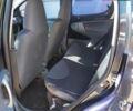 Черный Пежо 107, объемом двигателя 1 л и пробегом 120 тыс. км за 4500 $, фото 5 на Automoto.ua