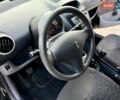 Пежо 107 2008 в Одессе на Automoto.ua Черный Пежо 107, объемом двигателя 1 л и пробегом 181 тыс. км за 3999 $, фото 29 на Automoto.ua