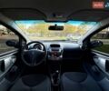 Пежо 107 2008 в Одессе на Automoto.ua Черный Пежо 107, объемом двигателя 1 л и пробегом 181 тыс. км за 3999 $, фото 56 на Automoto.ua