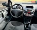 Пежо 107 2008 в Одессе на Automoto.ua Черный Пежо 107, объемом двигателя 1 л и пробегом 181 тыс. км за 3999 $, фото 60 на Automoto.ua