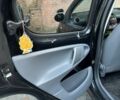 Черный Пежо 107, объемом двигателя 1 л и пробегом 180 тыс. км за 3800 $, фото 8 на Automoto.ua