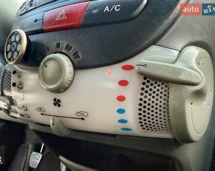 Пежо 107 2008 в Одессе на Automoto.ua Черный Пежо 107, объемом двигателя 1 л и пробегом 181 тыс. км за 3999 $, фото 42 на Automoto.ua