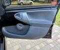 Пежо 107 2008 в Одессе на Automoto.ua Черный Пежо 107, объемом двигателя 1 л и пробегом 181 тыс. км за 3999 $, фото 37 на Automoto.ua