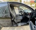 Пежо 107 2008 в Одессе на Automoto.ua Черный Пежо 107, объемом двигателя 1 л и пробегом 181 тыс. км за 3999 $, фото 40 на Automoto.ua