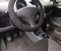 Черный Пежо 107, объемом двигателя 1 л и пробегом 200 тыс. км за 5000 $, фото 3 на Automoto.ua