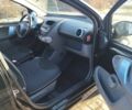 Черный Пежо 107, объемом двигателя 1 л и пробегом 207 тыс. км за 5500 $, фото 4 на Automoto.ua