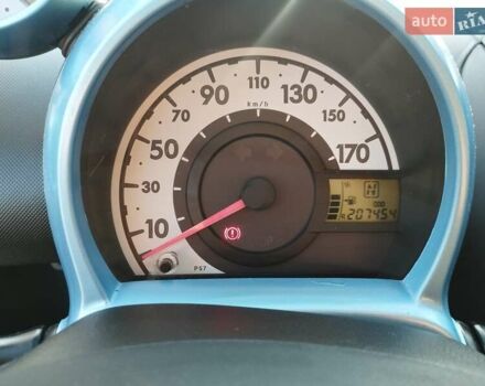 Черный Пежо 107, объемом двигателя 1 л и пробегом 207 тыс. км за 5500 $, фото 1 на Automoto.ua