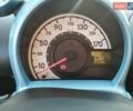 Черный Пежо 107, объемом двигателя 1 л и пробегом 207 тыс. км за 5500 $, фото 1 на Automoto.ua
