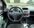 Чорний Пежо 107, об'ємом двигуна 1 л та пробігом 109 тис. км за 5110 $, фото 9 на Automoto.ua