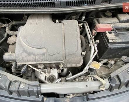 Пежо 107 2010 в Николаеве на Automoto.ua Черный Пежо 107, объемом двигателя 1 л и пробегом 109 тыс. км за 5288 $, фото 7 на Automoto.ua