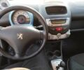 Черный Пежо 107, объемом двигателя 1 л и пробегом 207 тыс. км за 5500 $, фото 2 на Automoto.ua
