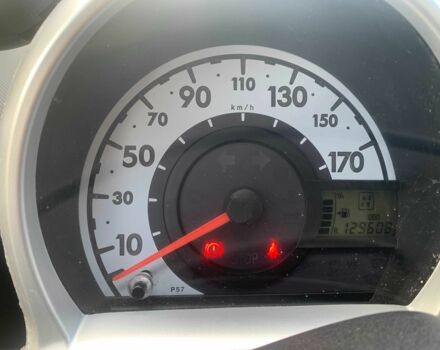 Черный Пежо 107, объемом двигателя 1 л и пробегом 130 тыс. км за 5500 $, фото 10 на Automoto.ua