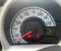 Черный Пежо 107, объемом двигателя 1 л и пробегом 130 тыс. км за 5500 $, фото 10 на Automoto.ua