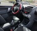 Черный Пежо 107, объемом двигателя 1 л и пробегом 53 тыс. км за 7100 $, фото 9 на Automoto.ua
