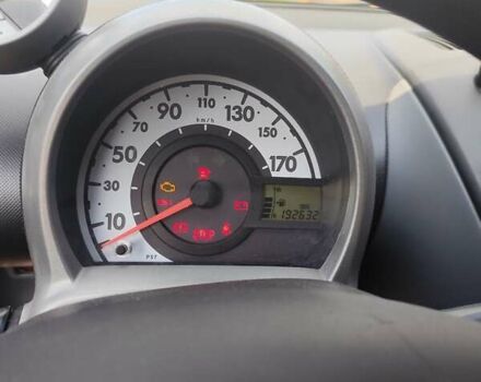 Чорний Пежо 107, об'ємом двигуна 1 л та пробігом 192 тис. км за 5000 $, фото 3 на Automoto.ua