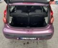 Фиолетовый Пежо 107, объемом двигателя 1 л и пробегом 159 тыс. км за 5600 $, фото 30 на Automoto.ua