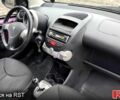 Фиолетовый Пежо 107, объемом двигателя 1 л и пробегом 110 тыс. км за 5100 $, фото 10 на Automoto.ua