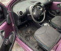 Фіолетовий Пежо 107, об'ємом двигуна 1 л та пробігом 127 тис. км за 5600 $, фото 12 на Automoto.ua