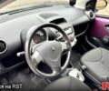 Фиолетовый Пежо 107, объемом двигателя 1 л и пробегом 110 тыс. км за 5100 $, фото 11 на Automoto.ua