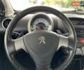 Фіолетовий Пежо 107, об'ємом двигуна 1 л та пробігом 159 тис. км за 5600 $, фото 24 на Automoto.ua