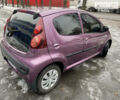 Фіолетовий Пежо 107, об'ємом двигуна 1 л та пробігом 127 тис. км за 5600 $, фото 6 на Automoto.ua